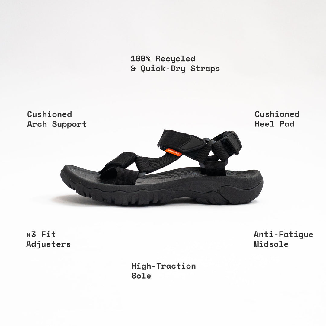 Venture Sandals