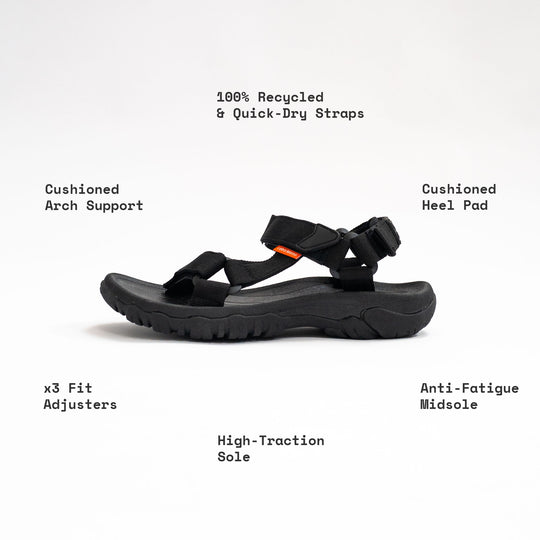 Venture - Trail & Town Sandals