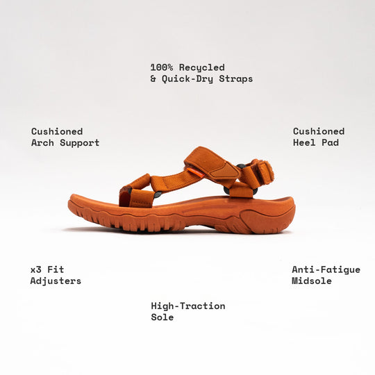 Venture - Trail & Town Sandals